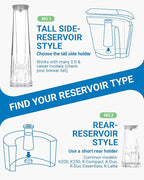 Water Filter Holder and 2 Water Filter Replacement for Keurig K-Brew+Chill, K-Supreme Plus, K-Elite, K-Duo Plus, K-Select, K-Slim, K-Express, K-Classic, K-Cafe, K-Iced, Keurig 2.0 Brewers Starter Kit