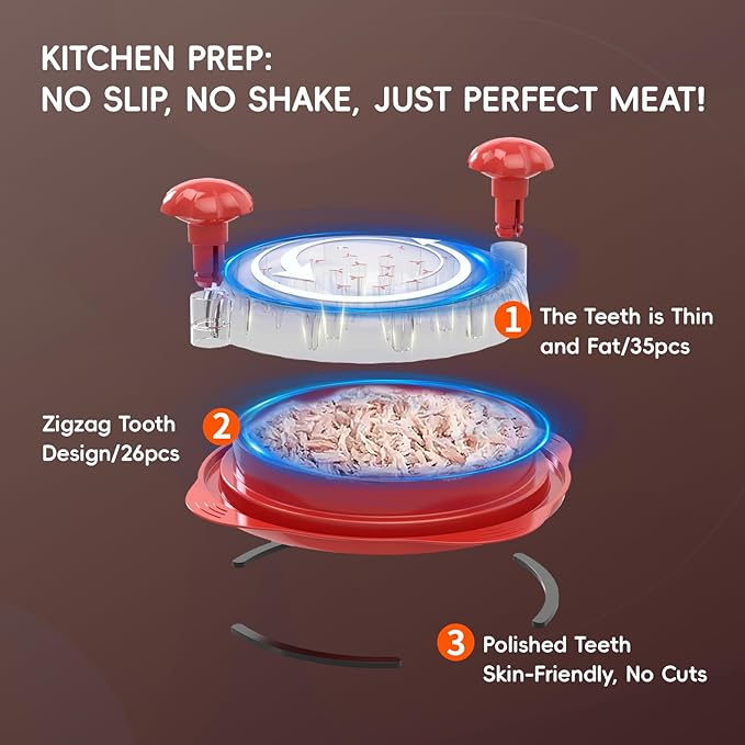 XL Chicken Shredder, Large Pro Meat Shredder Tool Twist with Ergonomic Handle, Strong Non-Slip Base, Dishwasher Safe, Kitchen Chicken Grinder for Ground Food, Vegetables, Red