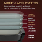Elite Gourmet 15" x 12" x 4" Electric Skillet, Xtra Deep Dish, Ceralast™ PFAS Free Ceramic, 1500W Rapid Heat, Tempered Glass Vented Lid, Dishwasher Safe, 12.5 Qt., Black/Gray