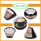 Reusable #4 Cone Coffee Filters Basket Replacement for Cuisinart Coffee Makers(2 Reusable Filters)