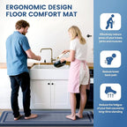 KitchenClouds [2 PCS Kitchen Rugs Cushioned Anti-Fatigue Kitchen Mats for Floor Waterproof Kitchen Rug Set Non-Slip Comfort Standing Mat for Office, Sink, Laundry 17.3"×28"+17.3"×60",Blue