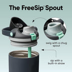 Owala FreeSip Sway Insulated Stainless Steel Water Bottle with Two-Way Spout, Built-In Straw and Bucket Handle, Made for Travel, School, and Sports, 40oz, BPA Free, Leak Proof, Foggy Tide
