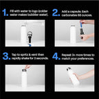 Portable Soda Maker for Hydro Flask Standard Mouth - Sparkling Water Maker | On-Bottle Carbonator | Refillable CO2 Capsules