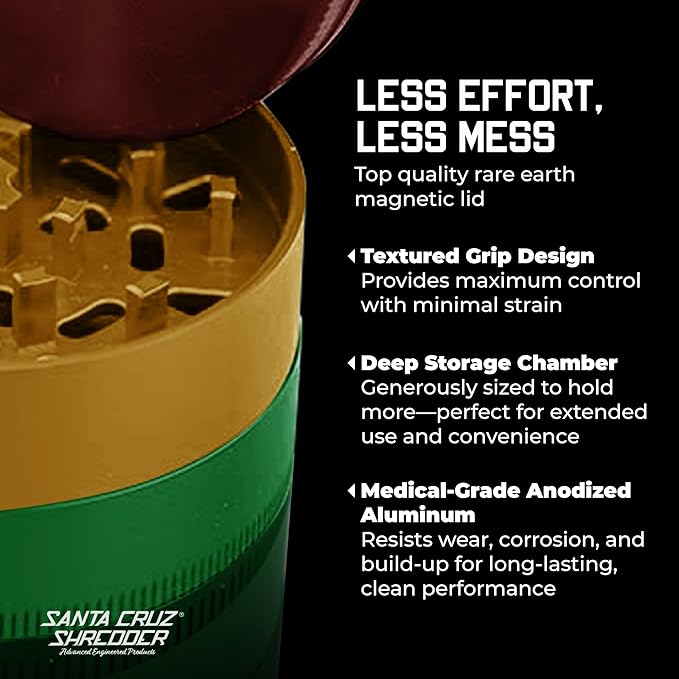 Santa Cruz Shredder Metal Herb Grinder Knurled Top for Stronger Grip 3-Piece Large 2.7" (Rasta)