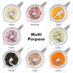 Geedel Hand Food Chopper, Vegetable Quick Chopper Manual Food Processor, Easy To Clean Food Dicer Mincer Mixer Blender, Rotary Onion Chopper for Garlic, Salad, Salsa, Nuts, Meat, Fruit, Ice, etc