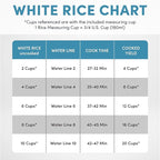 AROMA® Professional Digital Rice Cooker, 10-Cup (Uncooked) / 20-Cup (Cooked), Slow Cooker, Multicooker, Steamer, Oatmeal Cooker, Auto Keep Warm, Sauté-then-Simmer®, 4 Qt, White, ARC-1230W