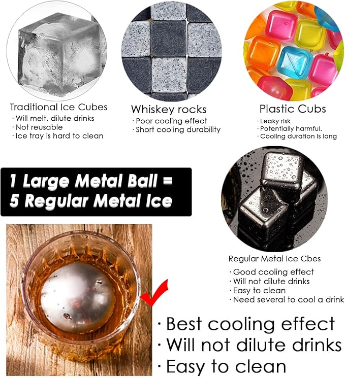 Whiskey Stone Gifts Set, Reusable Metal Ice Cubes, XL Large Stainless Steel Whiskey Stone, Refreezable Ice Ball Set with Storage Case, Unique Christmas Bourbon Gifts, Ice Rocks Wine Chiller