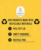 Organic Yerba Mate Tea Pods for Keurig - Green, Unsmoked Yerba Mate by Teavity (12 Tea Pods)