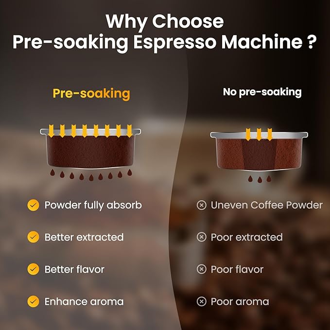 Espresso Machine 20 Bar Temperature Time LED Display Espresso Maker with Adjustable Extraction Temperature Stainless Steel Coffee Machine with Powerful Steam Wand for Cappuccino Latte for Black