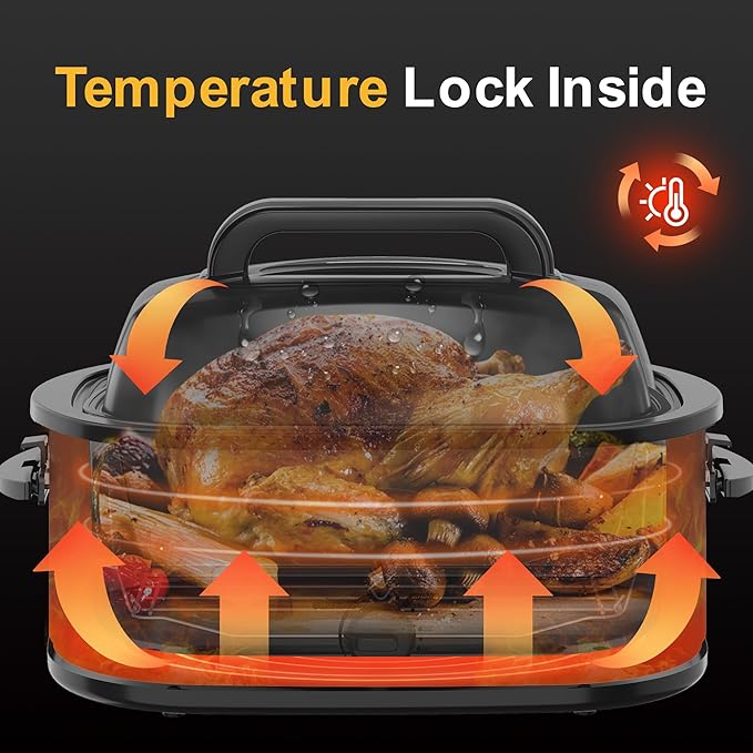 24QT Electric Roaster Oven, Electric Turkey Roaster with Viewing & Self-basting Lid, Stainless Steel Turkey Roaster Oven, Silver