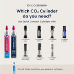 SodaStream - ART Sparkling Water Maker | VALUE BUNDLE | CQC CO2 system | Includes 2x CO2 Cylinders, 2x 32 Fl Oz Dishwasher Safe Bottles, 2x Bubly Flavor Drops | Combine with Pepsi Flavors | Misty Blue