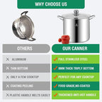 Canning Supplies Starter Kit - Water Bath Canning Pot with Rack,Stainless Steel Canner Kit Set Tools: 2pcs Funnels,3 in 1 Lid Lifter,Ladle,Tongs,Silicon Gloves & Accessories Equipment for Beginner