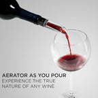 Ivation 9-Piece Wine Set | Electric Opener, Air Pump, Pourer with Aerator, Wine and Champagne Stoppers, Foil Cutter, and Stand.