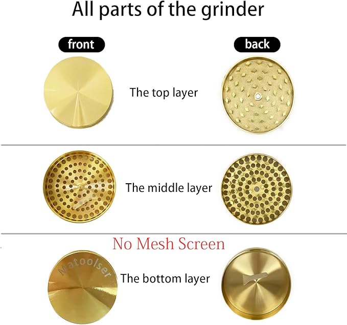 Matoolser 3 Inch Spice Grinder Mills for Kitchen (Gold)