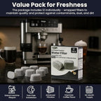 Water Filter Replacement for Keurig 2.0 & 1.0 Classic Coffee Makers, Breville Filters for Espresso Machine Use, Compatible with Ninja Luxe Cafe Accessories, 12 Pack Premium Charcoal Water Filters
