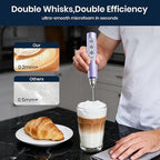 Sakgos Milk Frother Handheld Rechargeable - Electric Whisk 3 Speed Adjustable, Coffee Frother Wand with 3 Stainless Whisks, Electric Foam Maker, Drink Mixer Blender for Latte Cappuccino Matcha Egg