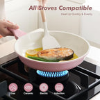 SENSARTE Nonstick Ceramic Frying Pan 10-Inch, Healthy Non Toxic Skillet, Induction Compatible Omelet Pan with Heat Resistant Handle, PFAS-Free, Pink
