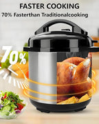 Electric Pressure Cooker, 5 Quart Stainless Steel Multi-Function Electric Cooker, Slow Cooker With 24-Hour Reservation Function, Suitable For Meat, Cake, Congee, Rice, etc., Black