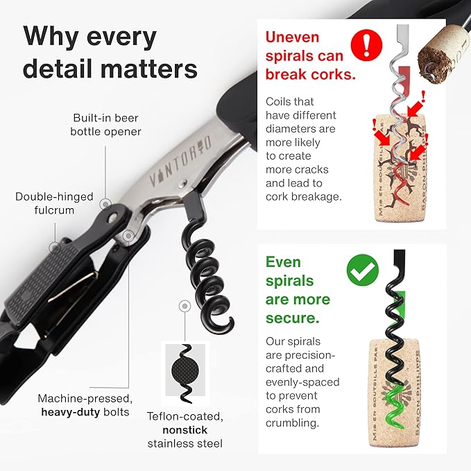 Vintorio Professional Waiters Corkscrew - Wine Key with Ergonomic Rubber Grip, Beer Bottle Opener and Foil Cutter (1 Pack)
