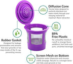 Reusable K Cups for Keurig K-Mini, K Mini Plus, K-Express and K Iced with Adapter by PureHQ - Keurig Mini Plus Refillable Kcups for Mini Keurig (3 Refillable Coffee Pods + Adapter)