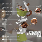 Aluminum 9 Cup 450ml Moka Pot Express Coffee Maker Stovetop Espresso Colorful Coffeemaker Italian Classic Style Brewing Greca Cafe Mocha Machine for Cafeteras Lover Camping Travel and Home Use 15oz