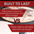 ThermiChef 14" by 14" Pizza Steel (3/8" Deluxe Thickness) - Multipurpose Cooking Steel for Ovens & Grills - Made in the USA