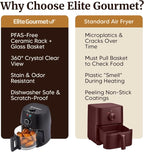Elite Gourmet Glass Air Fryer, 2.4 Qt Compact Size for 1–2 People, PFAS-Free Ceramic & Glass Basket, Visible Cooking, Adjustable Temp 175–400°F, 1150W, Black