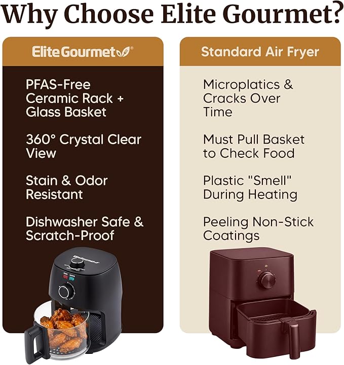 Elite Gourmet Glass Air Fryer, 2.4 Qt Compact Size for 1–2 People, PFAS-Free Ceramic & Glass Basket, Visible Cooking, Adjustable Temp 175–400°F, 1150W, Black
