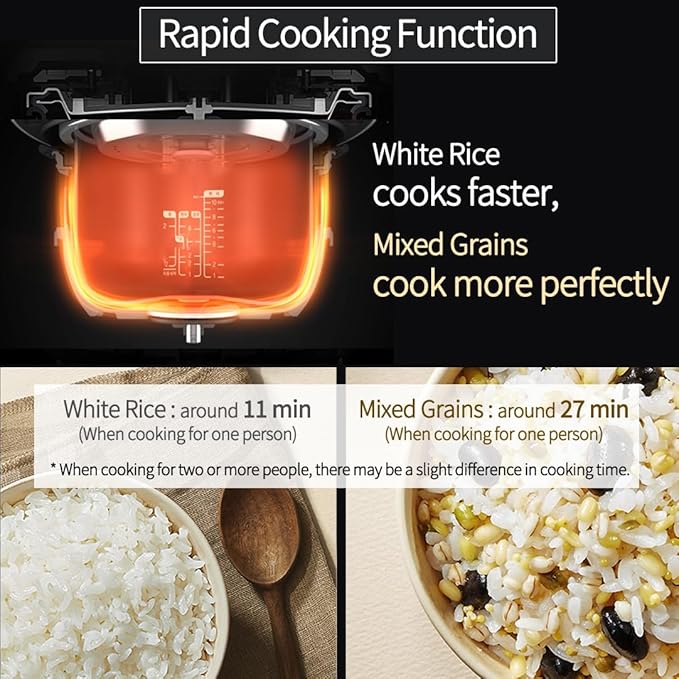 Cuchen 6-Cup Premium IH Pressure Rice Cooker with 304Ti Stainless Steel Inner Pot, Dual High/Non-Pressure Modes, Voice Guide & Auto Steam Clean, White (CRH-TWS0610PWUS)