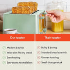 BELLA 4 Slice Toaster with Auto Shut Off - Extra Wide Slots & Removable Crumb Tray and Cancel, Defrost & Reheat Function - Toast Bread & Bagel, Sage