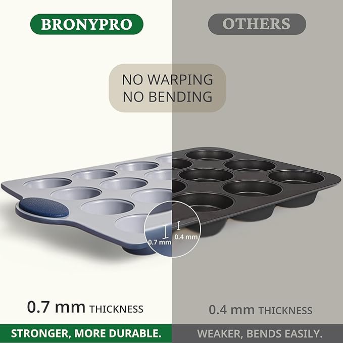 BRONYPRO 2-Pack 12 Cup and Mini 24 Cup Non Toxic Nonstick Ceramic Muffin Pan & Cupcake Tin, PFOA & PTFE Free, Heavy Duty Rust-Resistant Aluminized Steel, Oven Safe, Blue
