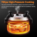 15.9QT/15L Commercial Pressure Cooker, 8-in-1 Multifunctional Large Pressure Cookers, 1700W Electric Pressure Canner with Non-stick Inner Pot, Slow Cooker Rice Maker for 25-35 People Use