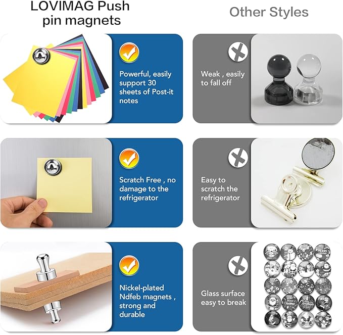 LOVIMAG Fridge Magnets 50 Pcs Refrigerator Whiteboard Small Strong Magnet Classroom Kitchen Accessories Decorative Locker Set Decor Must Haves Office Calendar Refrigerador Magnetic Cute Crafts Silver