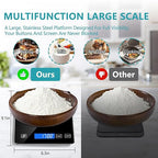 Food Kitchen Scale, Digital Food Scale 33lb/15kg Digital Kitchen Scale Precisely Measures Grams and Ounces for Meal Prep Baking and Cooking, Rechargeable 304 Stainless Steel Kitchen Scale Black