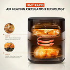 6.5QT Smart Digital Air Fryer, Visual Window, 8 Presets Recipes for Fast Easy Meal, Snack, Dessert, Main Dish, Square Basket Dishwasher-Safe, for 3-5 People, Kitchen Dorm Office