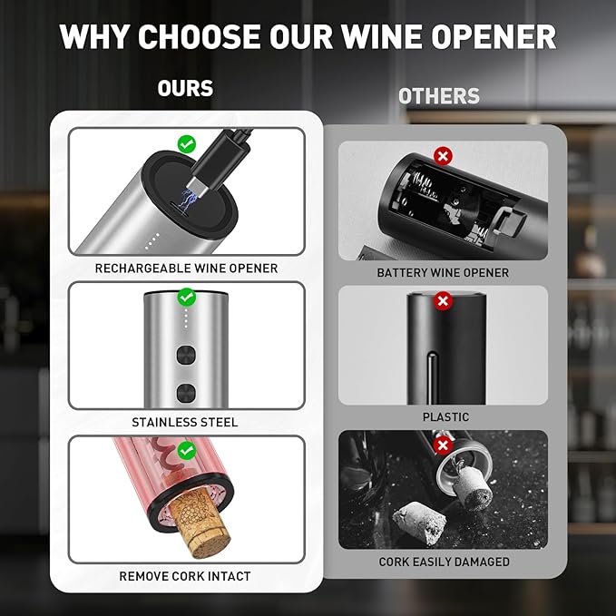 Secura Stainless Steel Electric Wine Opener, Rechargeable Automatic Wine Bottle Opener with Foil Cutter & Charging Cable, Reusable Corkscrew Wine Opener Electric for Home Party Bar Outdoor, Silver