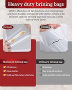 Turkey Brine Bags, 26"×22", 2 Pack, Holds up 35lbs, Thicker Brining Bags with Double Zip Lock & 2 Cotton Strings, Extra Large Brine Bag Fits for Turkey, Chicken, Beef, Fish, Lamb, Pork