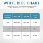 AROMA® 6-Cup (Cooked) / 1.5Qt. Bonded Granite® Rice & Grain Cooker, ARC-863NG