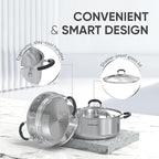 SUNHOUSE - 4.6 Quart Steamer Pots with Lid 2-Tier Multipurpose Stainless Steel Steaming Pot Cookware with Handle for Vegetable, Dumpling, Sauce, Food - Triple Bottom, Measurement Line