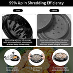 Chicken Shredder - Desmenuzador De Pollo, Meat Shredder,Tenderizer, Potato Mashers, Meat Claws For Pulled Pork, Chicken Shredded, Machacador De Carne, Chicken Grinder, Trituradora De Carne