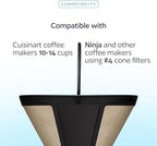 2-Pack #4 Reusable Permanent Cone Coffee Filters - Compatible with Cuisinart 10–14 Cup Brewers (DCC-3200, DCC-1200, DCC-3400) & Ninja Coffee Makers - Stainless Steel Mesh, Dishwasher-Safe by GoodCups