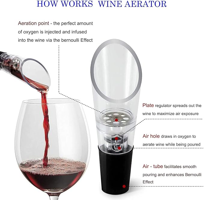 Electric Wine Opener Gift Set with Power Dock-Automatic Rechargeable Bottle Corkscrew-Foil Cutter, Aerator Pourer, Vacuum Wine Stopper - Present Housewarming, Christmas & Birthday
