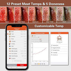 BFOUR Meat Thermometer Wireless Bluetooth, LCD Digital Meat Thermometer with Dual Probe, Wireless Remote BBQ Thermometer for Smoker Kitchen Cooking Grill Thermometer for Grilling BBQ Oven