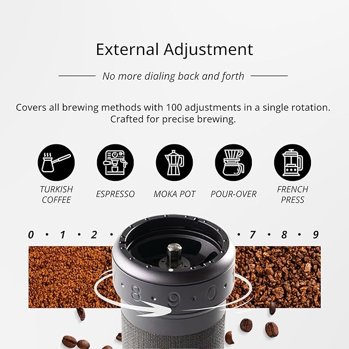 1Zpresso K-Ultra Manual Coffee Grinder Iron Gray with Carrying Case, Assembly Consistency Grind Stainless Steel Conical Burr, Foldable Handle, Numerical External Adjustable Setting, All-Round Grinder