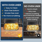 Oven Liners for Bottom of Oven -2Pack Large Heavy Duty Oven Mat, Toaster Gas Stove Oven Liner,Oven Covers for Electric Stove,Grill Mat - BPA & PFOA Free Kitchen Accessory to Keep Oven Clean