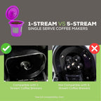 Perfect Pod 1-Stream Cafe Save Reusable K Cup Pod Coffee Filters - Refillable Coffee Pod Capsules with Built-In, Integrated Mesh Strainer for use with Keurig & Select Single Cup Coffee Makers, 4-Pack