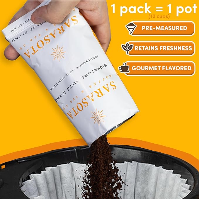 Coffee Packets – 1.75oz Bulk Coffee Packs, Breakfast Blend Ground Medium Roast, Pre-Measured Single-Pot Brew Pouches for 12 Cup Makers (100 Count)