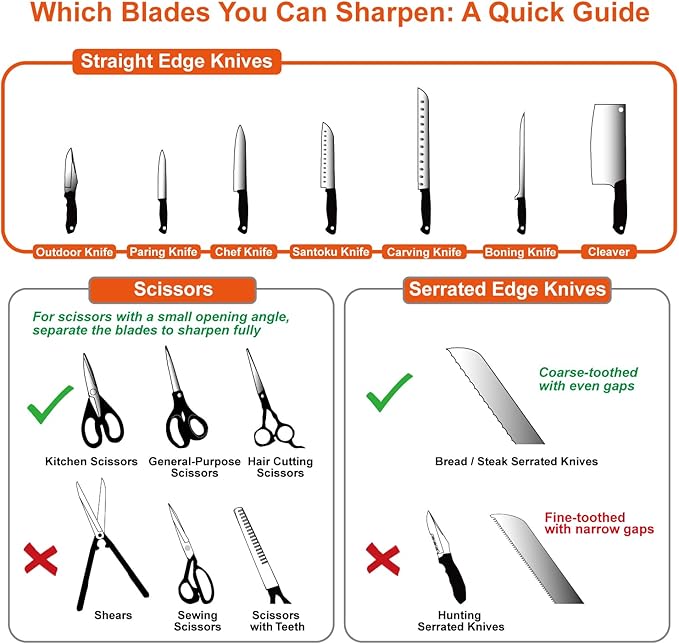 SHARPAL 191H Knife Scissors Sharpener | Repairs, Restores & Sharpens Straight, Serrated & Kitchen Knives – Versatile Sharpening Tool for Blades