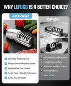Electric Knife Sharpener for Kitchen Knives, Detachable Sharpening Head, 3-Stage Knife Sharpener Electric, 100% Diamond Abrasive, 15-Degree Precision Angle, Fast Sharpening, Polish (Silver)