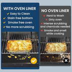 Oven Liner for Bottom of Oven, 2 Pack Heavy Duty Oven Liners for Electric Stove, Heat Resistant Stovetop Protector Air Fryer Grill Mat, Reusable Gas Toaster Microwave Oven Drip Liner Teflon Sheets